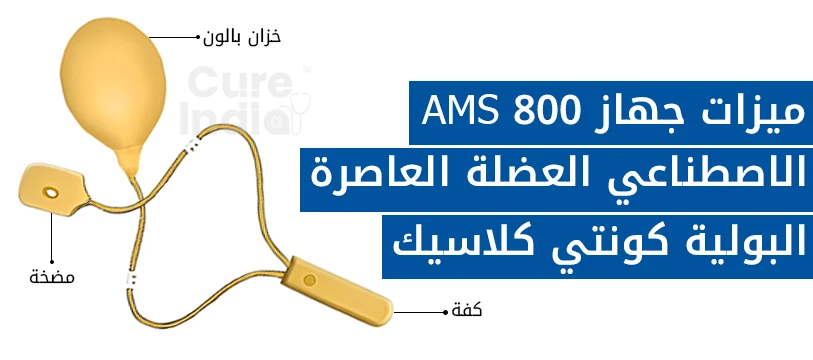 تقنيات جراحة العضلة العاصرة البولية (AMS 800) في الهند